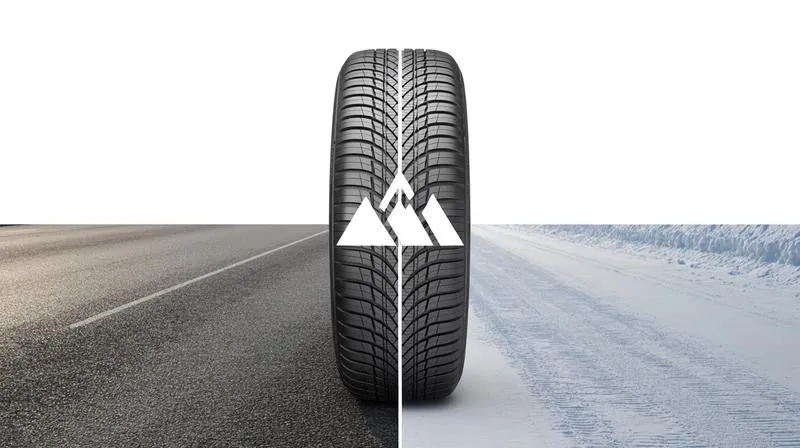 All-Weather Tires available at Tire Point Automotive in New Westminster